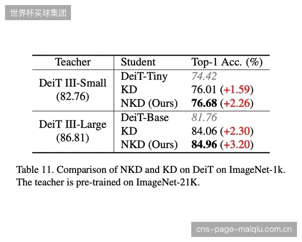 AI数据模型将分析萨迪莱克与索切克的防守互补性以构建更稳固的中场屏障。